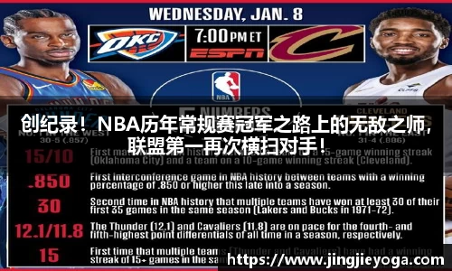 创纪录！NBA历年常规赛冠军之路上的无敌之师，联盟第一再次横扫对手！