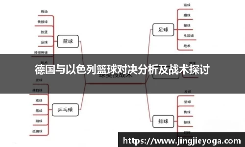 德国与以色列篮球对决分析及战术探讨