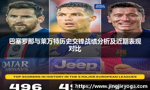 巴塞罗那与莱万特历史交锋战绩分析及近期表现对比
